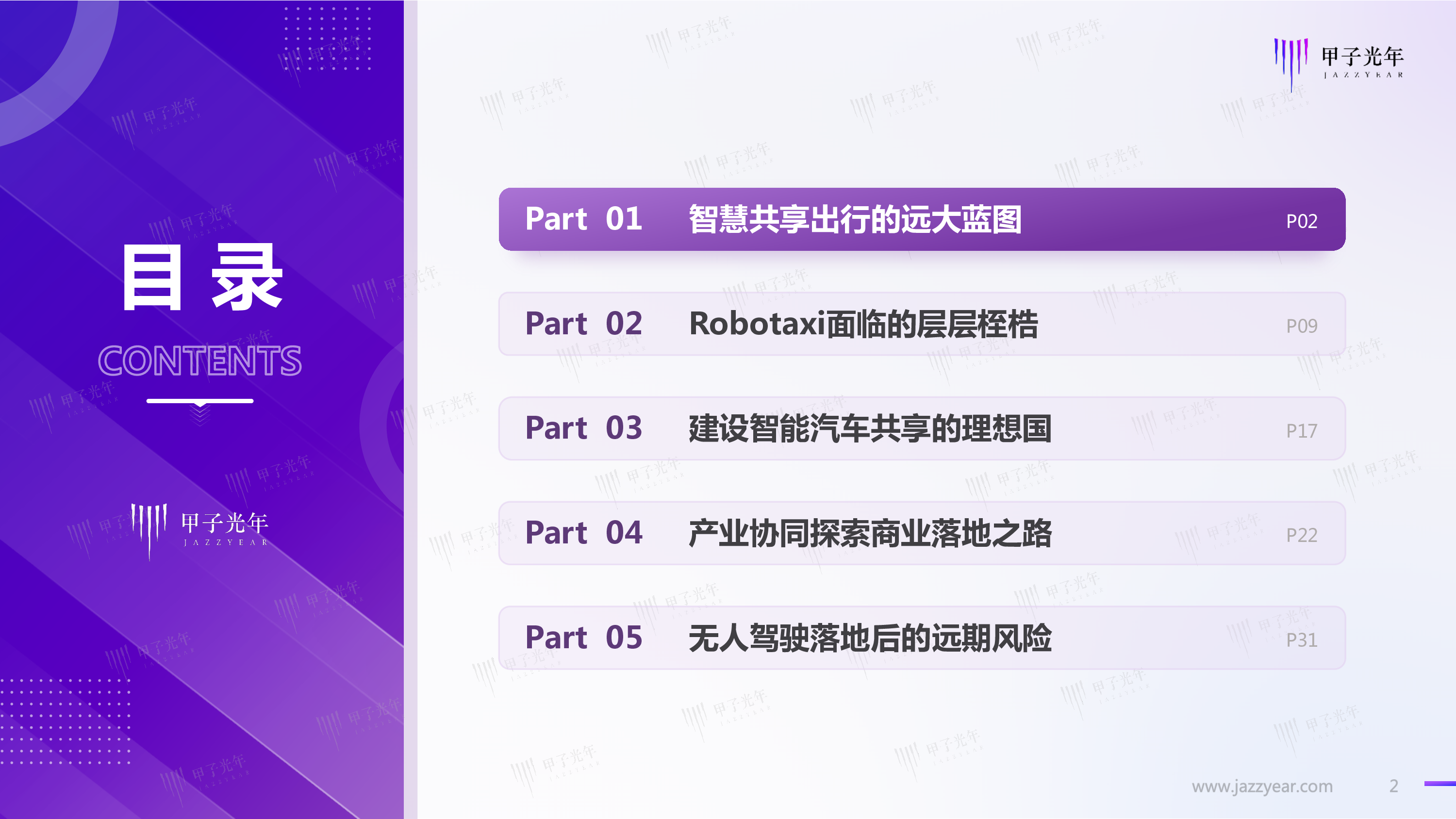 甲子光年2022中国Robotaxi行业研究报告探寻规模化商业落地之路34页
